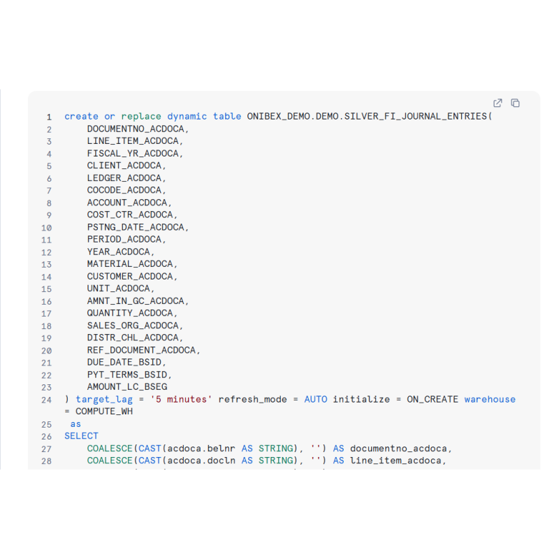 Account Receivable Visibility for Snowflake