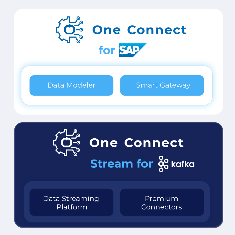 One Connect for SAP