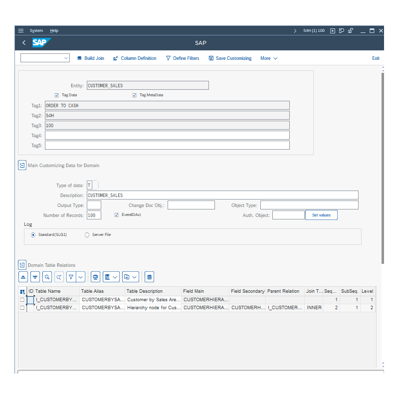 Customer Sales​ by CDS Viewv