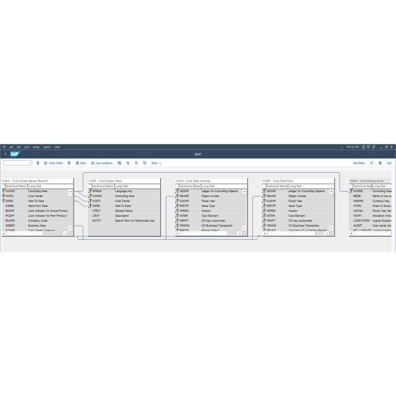 Cost Center Master by Tables