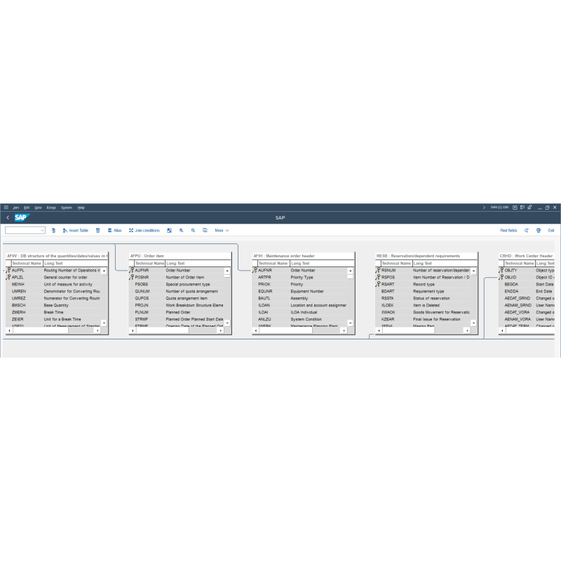 Production Order by Tables