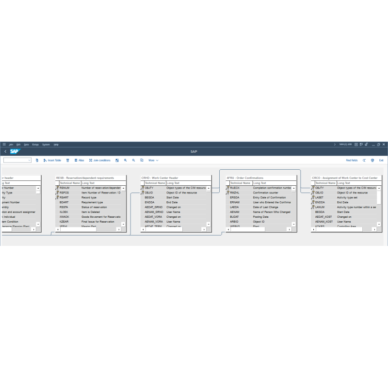 Production Order by Tables