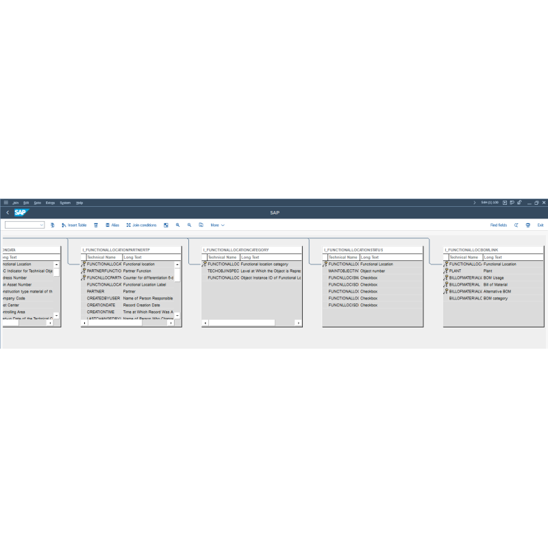 Functional Location by CDS VIEWS