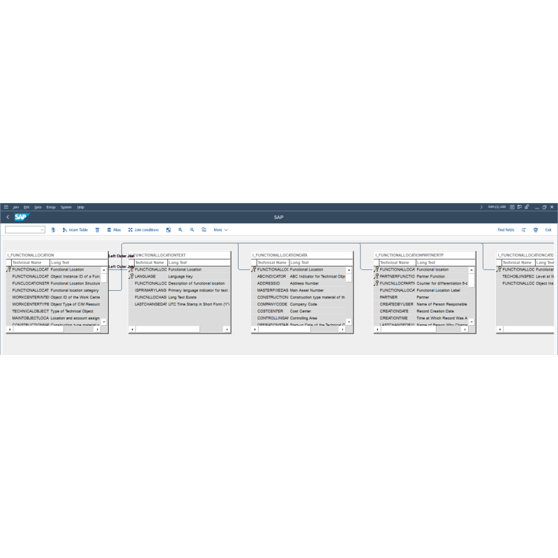 Functional Location by CDS VIEWS
