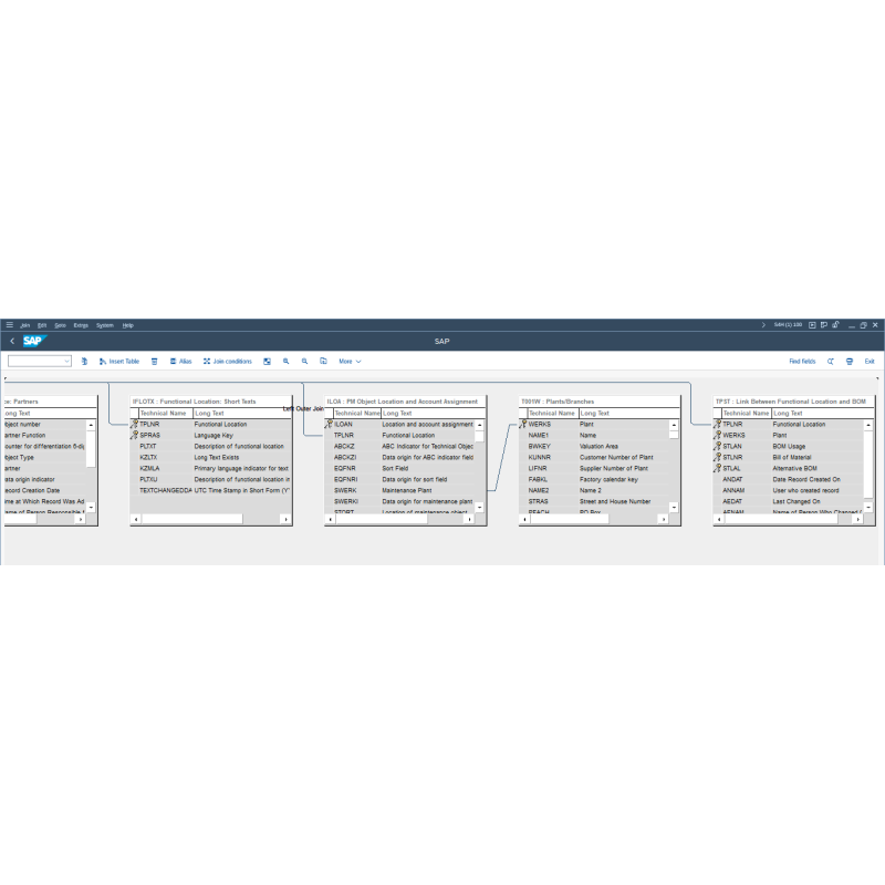 Functional Location by Tables
