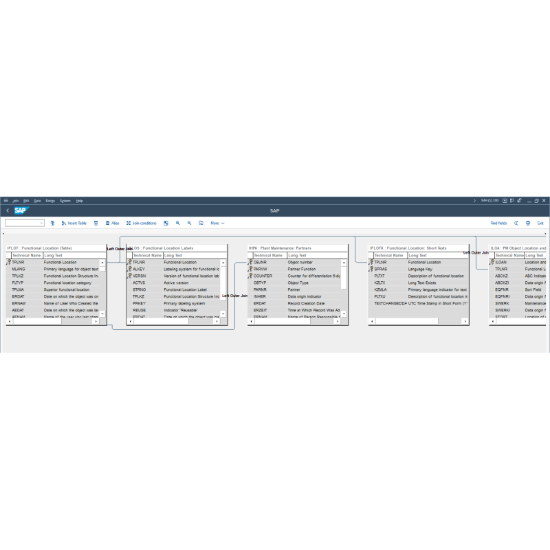Functional Location by Tables