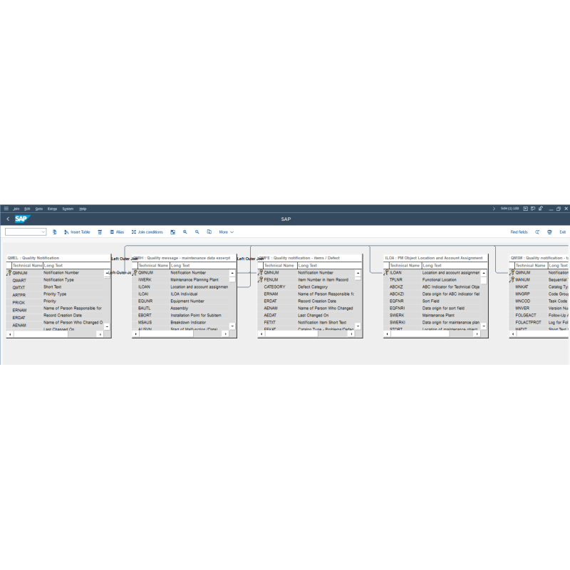 Notification by Tables