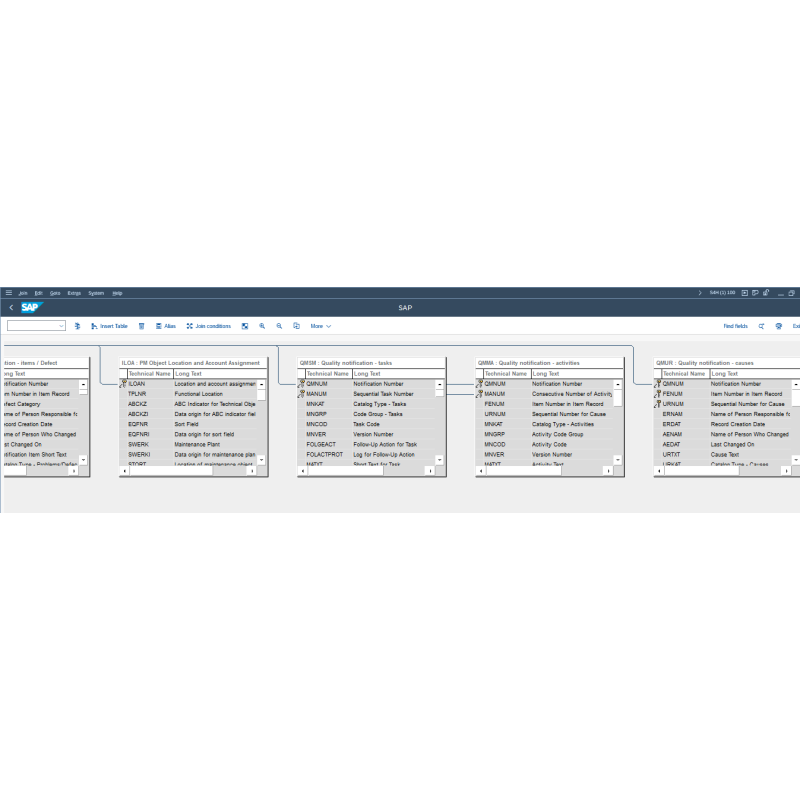 Notification by Tables