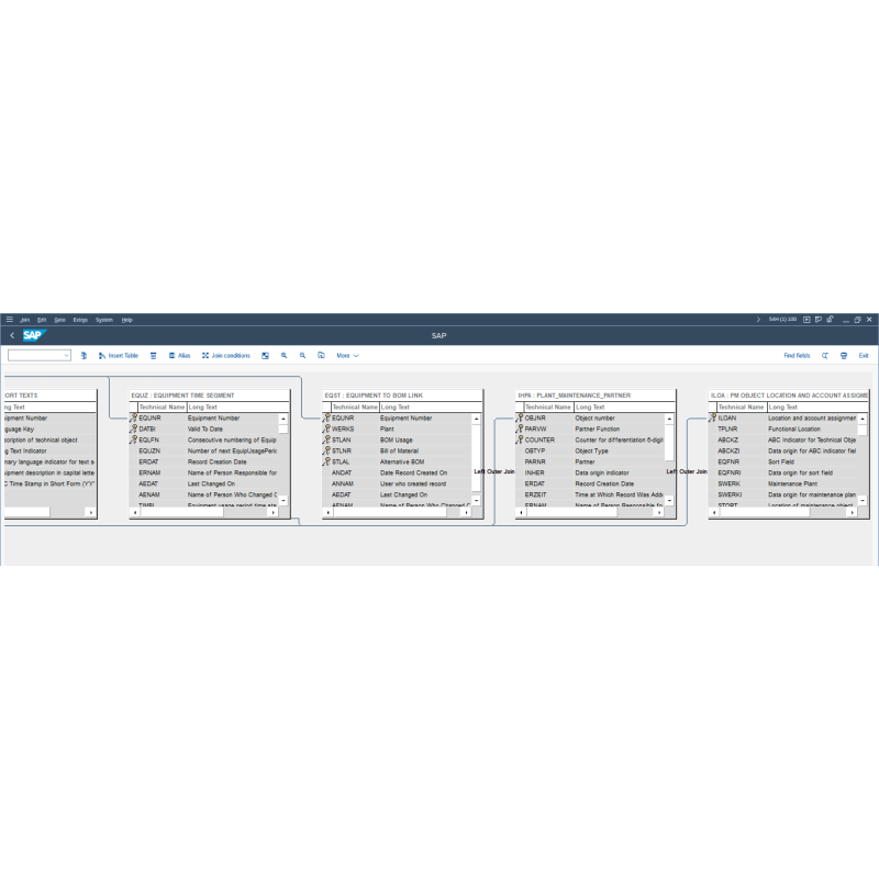 Equipment Calibration by Tables