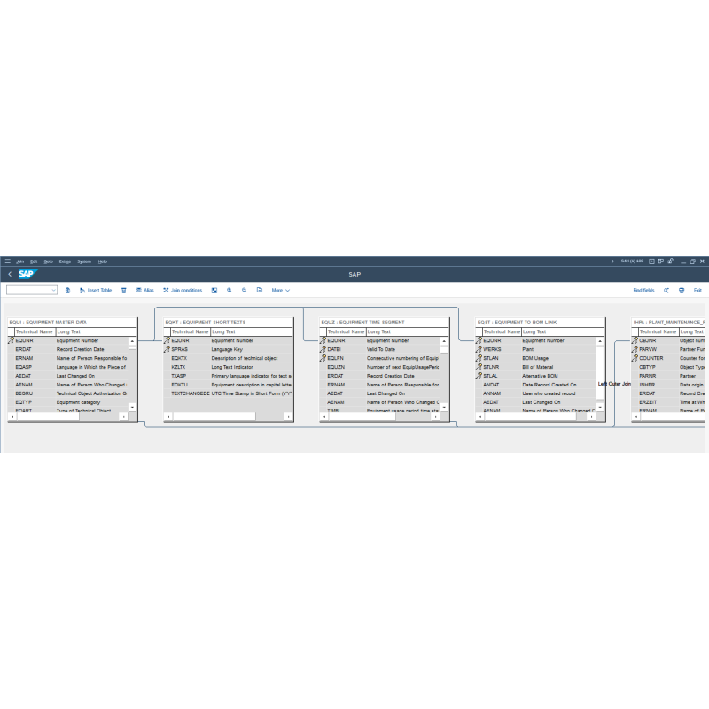 Equipment Calibration by Tables