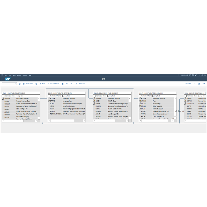 Equipment Master by Tables