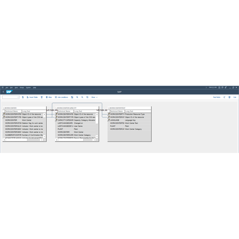 Work Center by CDS VIEWS
