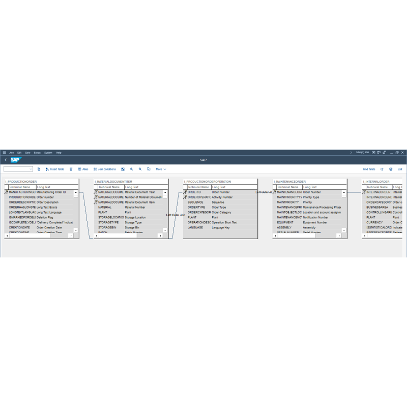 Production Confirmation by CDS VIEWS