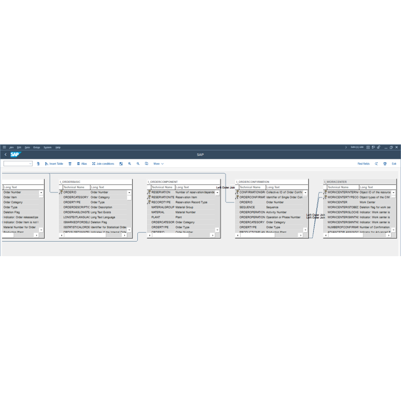 Production Order by CDS VIEWS