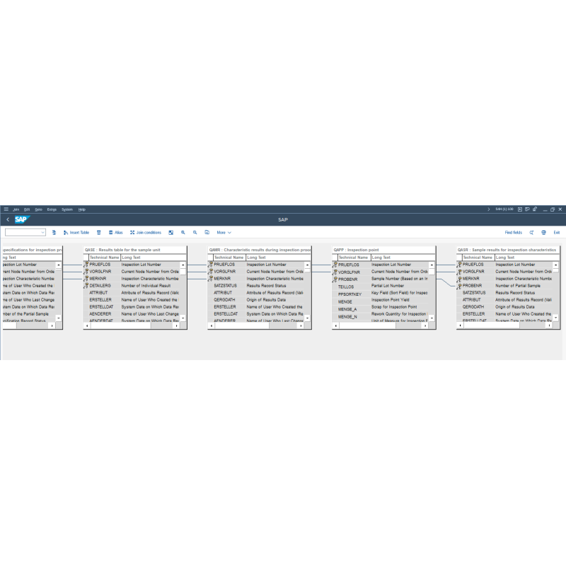 Quality Inspection by Tables