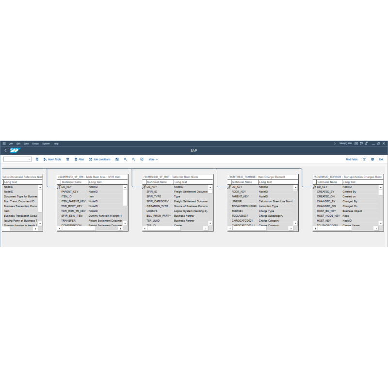 Transportation Management by Tables