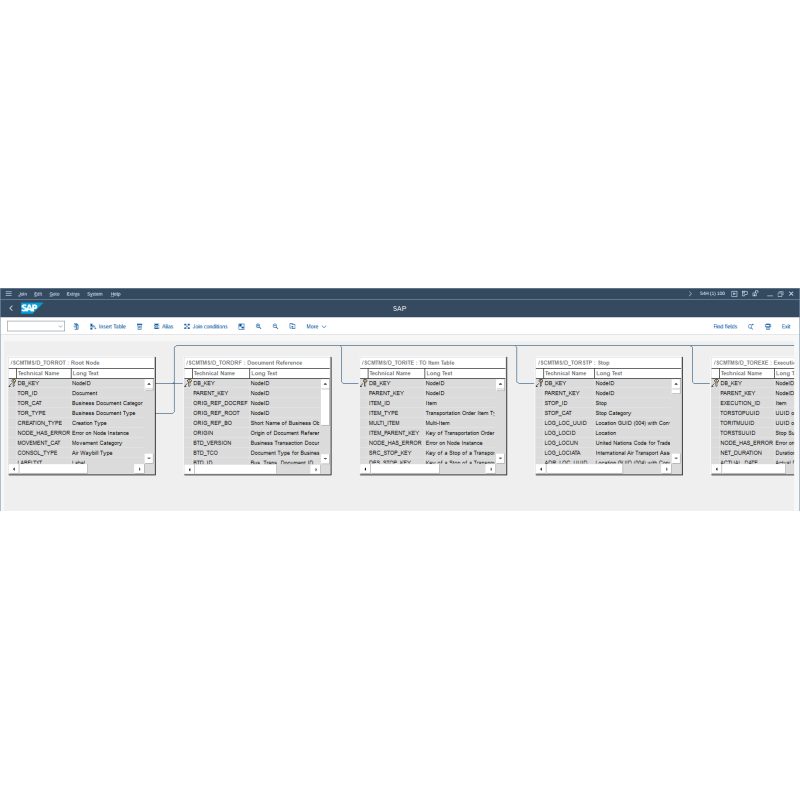 Transportation Management by Tables