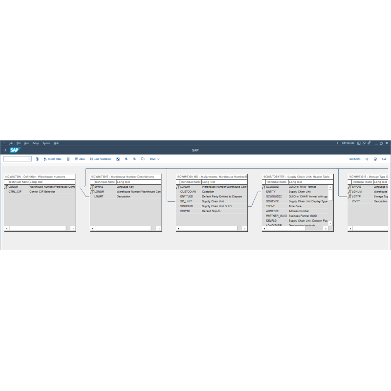 EWM Warehouse Number by Tables