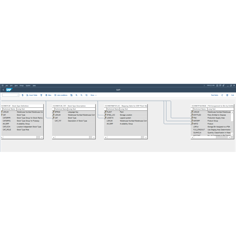 EWM Warehouse Number by Tables