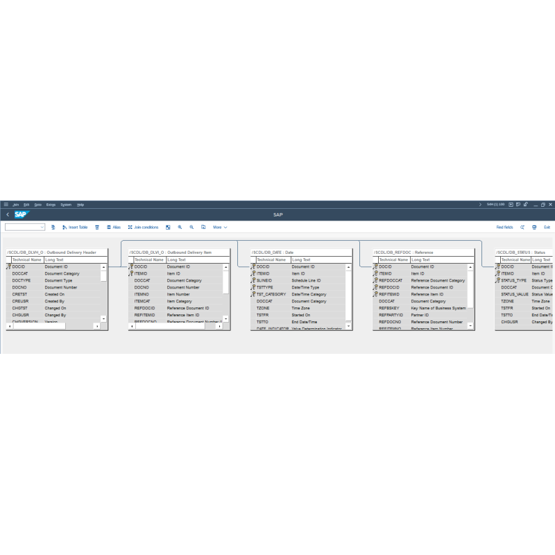 EWM Outbound Delivery by Tables