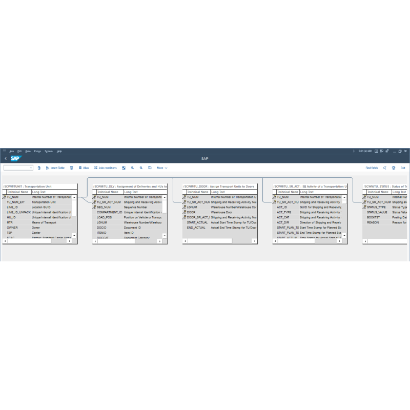 EWM Transport Unit by Tables