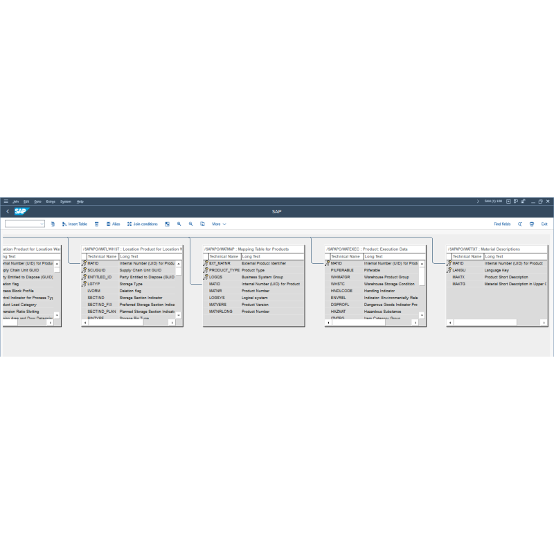 EWM Material Master by Tables
