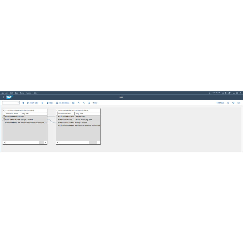 EWM Location by CDS VIEWS