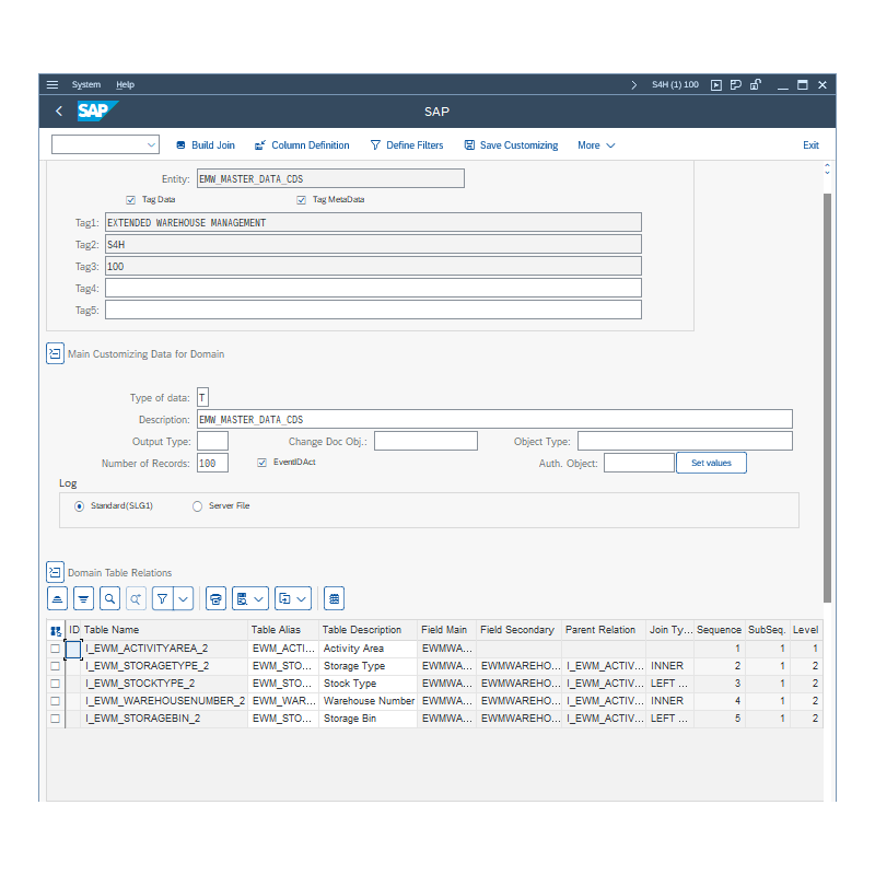 EWM Master Data by CDS VIEWS