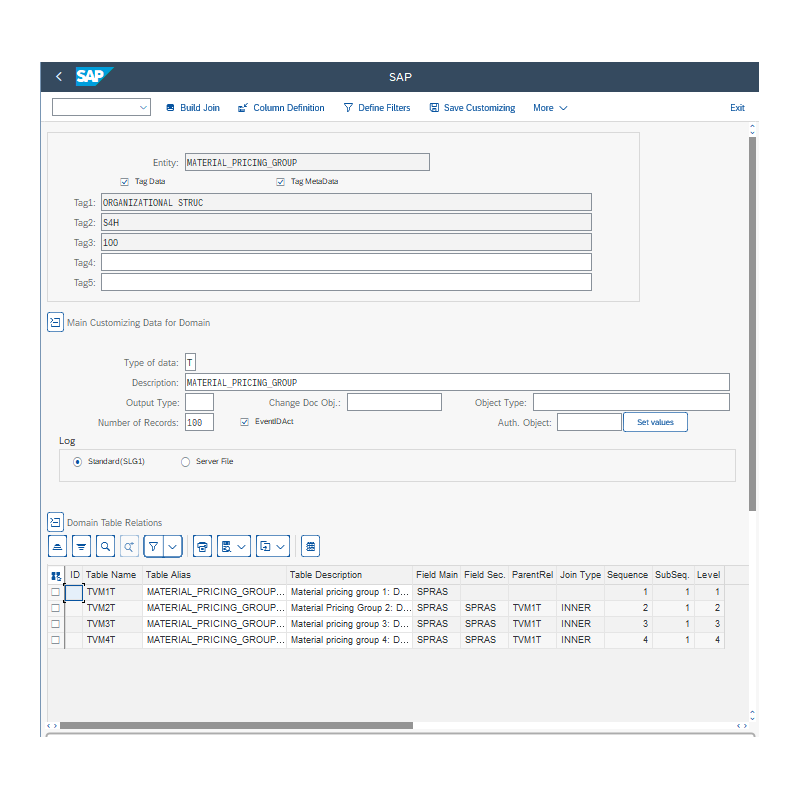 Material Pricing Group by Tables