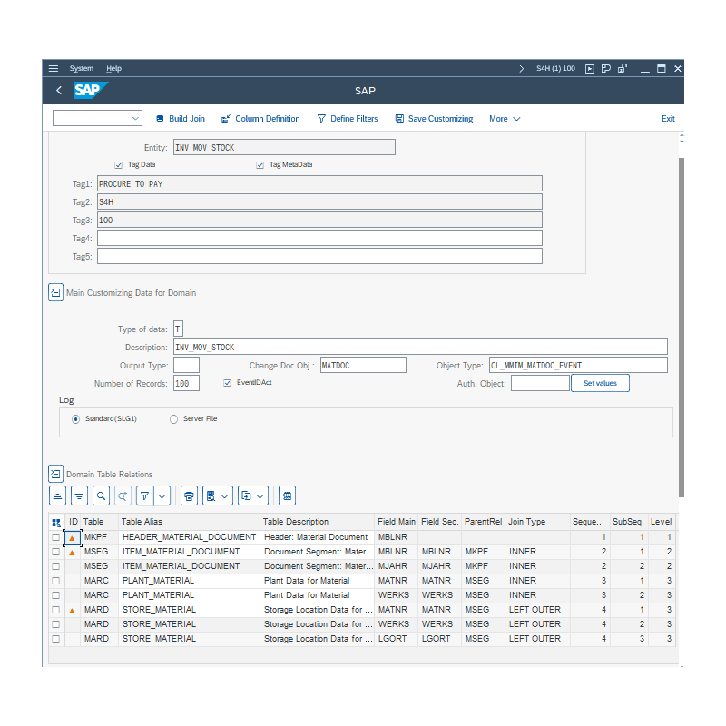 Inventory Movement Stock by Tables