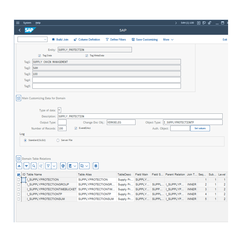 Supply Protection by CDS VIEWS