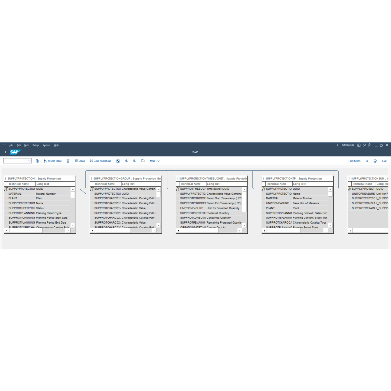 Supply Protection by CDS VIEWS