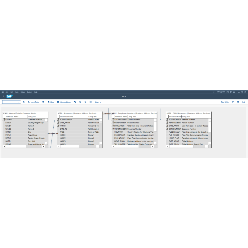 Customer Master Address by Tables
