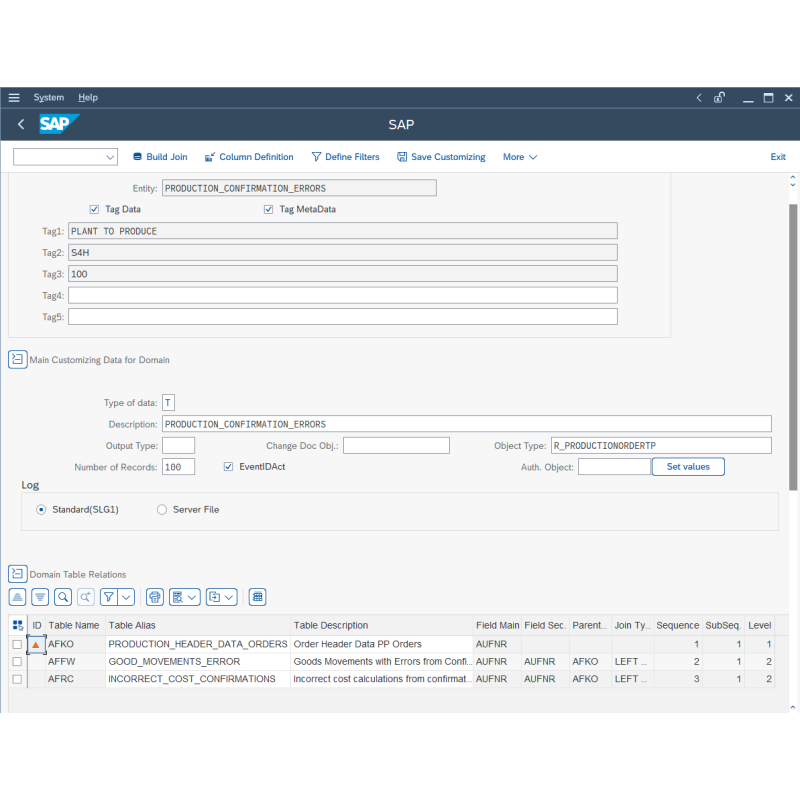 Production Confirmation Errors by Tables