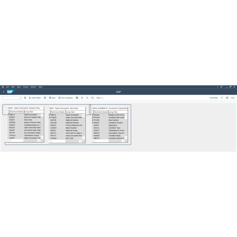 Sales Order Pricing by Tables
