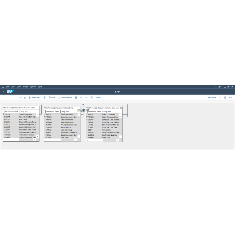 Sales Order Schedule by Tables