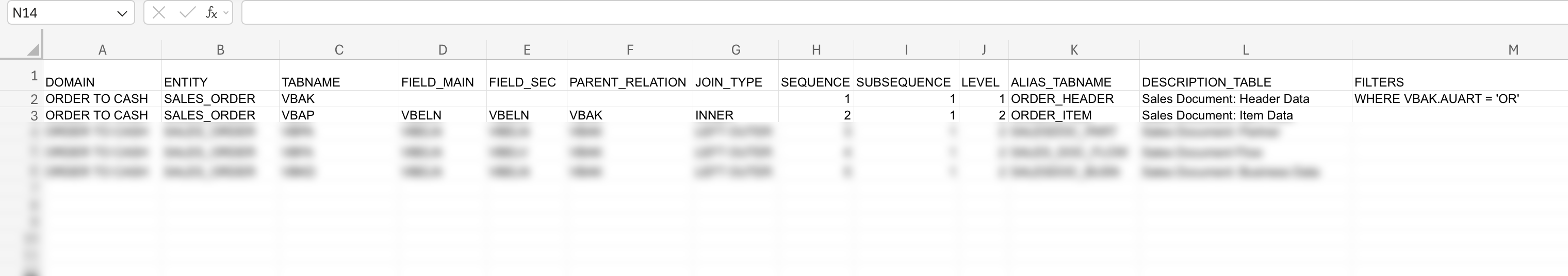 sales-by-tables.png