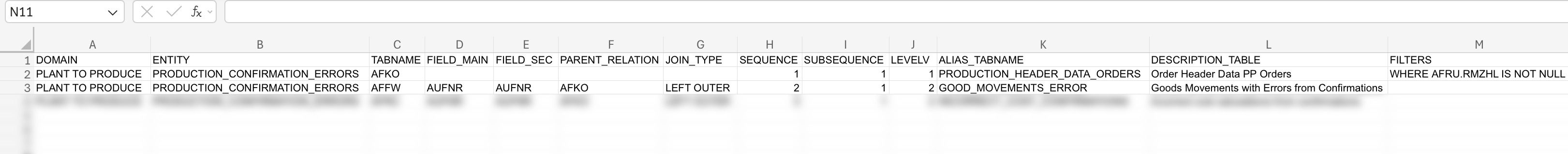 PRODUCTION_CONFIRMATION_ERRORS_bytab.png