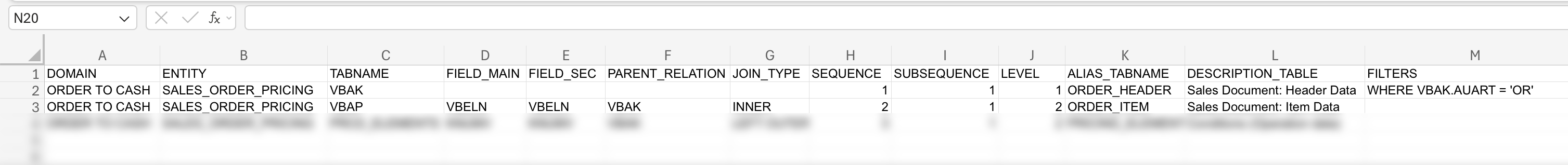 sales-by-tables.png