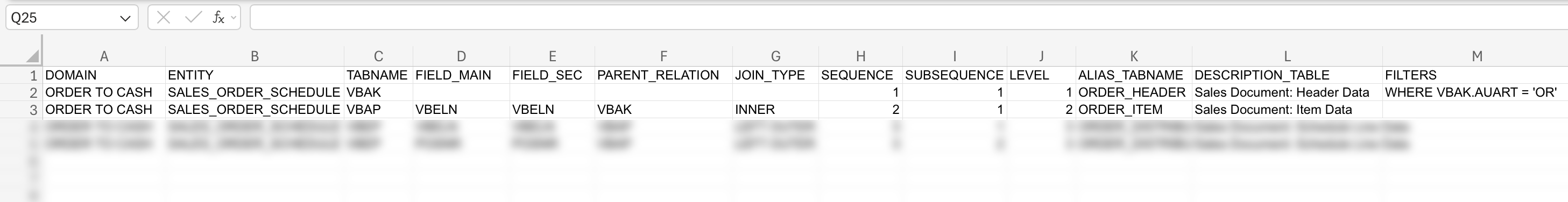sales-by-tables.png