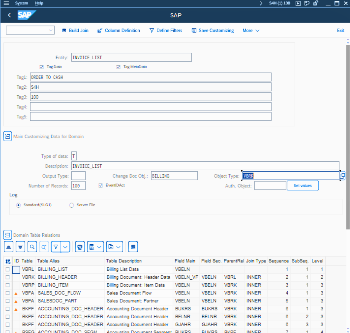 Invoice List by Tables