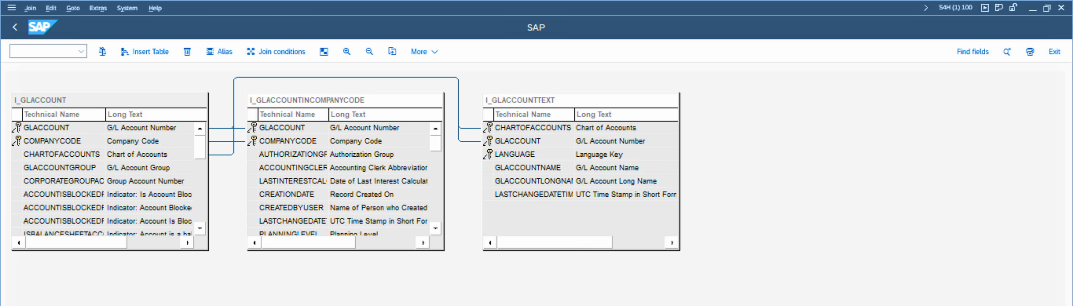 General Ledger Account by CDS VIEWS